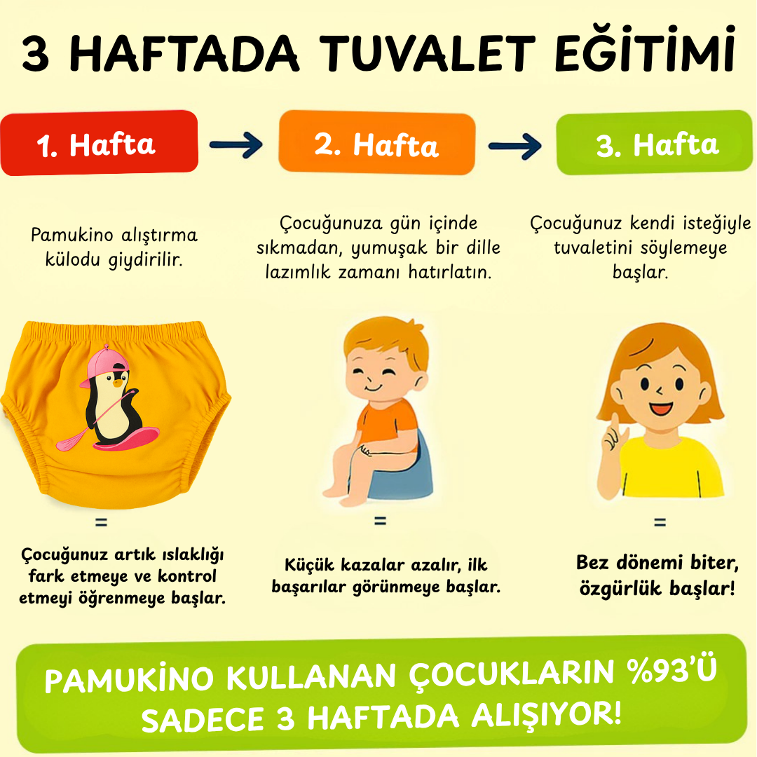 Pamukino™ Alıştırma Külodu