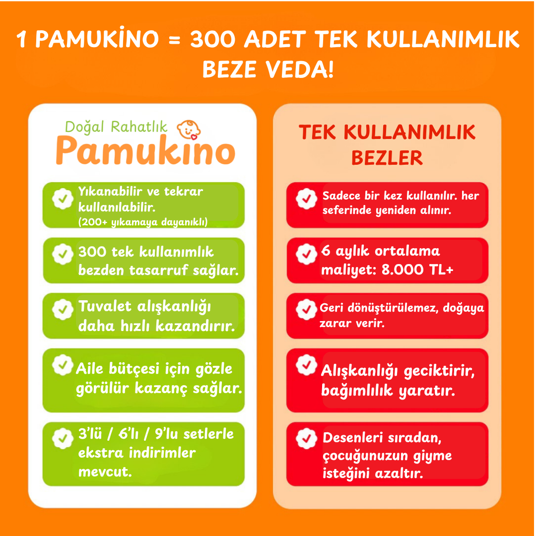 Pamukino™ Alıştırma Külodu